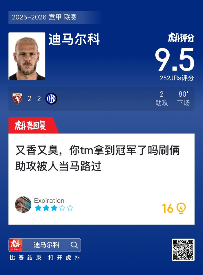 都灵2比2国米，迪马尔科获虎扑9.5分|国际米兰|费代里科·迪马尔科|意甲联赛|评分_新浪体育_新浪新闻
